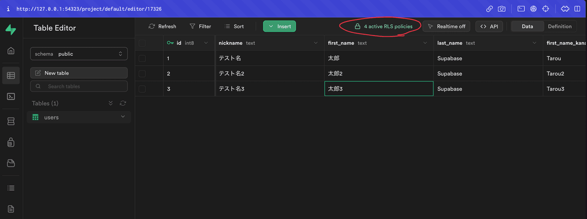 Supabase Rls Policy ⚒️ Supabase CLIを使ってデータベースを操作する