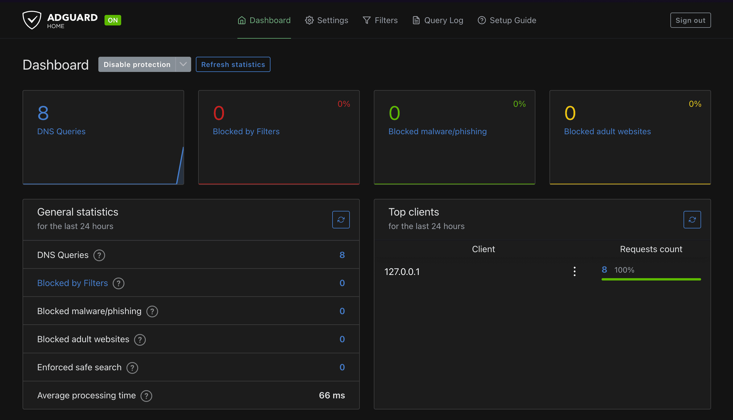 AdGuard Homeã®ããã·ã¥ããŒã